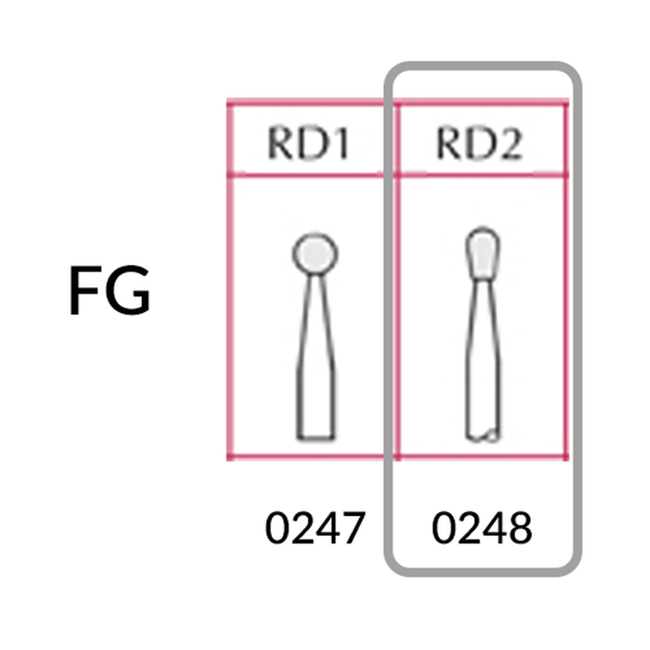 Dura White Stones FG RD2 12/Pk image 0