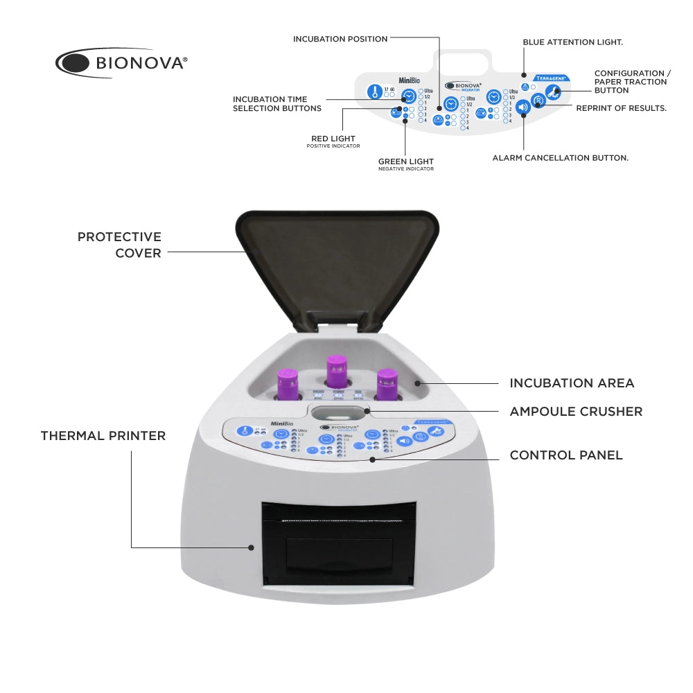MiniBio auto-reader - Bionova image 3
