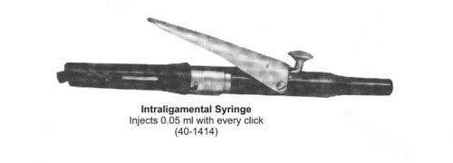 Aspirating Syringe Intraligamental image 0