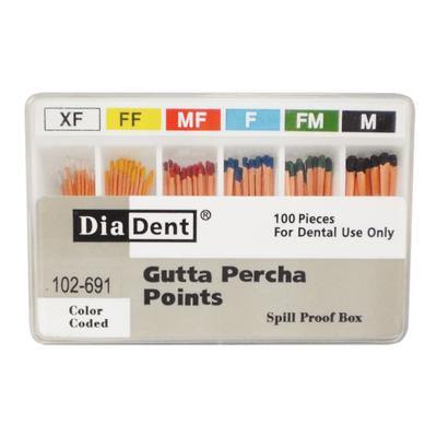 Gutta Percha Points ISO Sizes Nonmarked  Auxiliary Sizes, Spill-Proof Box, 100/Pkg - 3Z Dental (6085636554944)