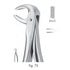 Dental Extraction Forceps European Type 75 Lower Premolars