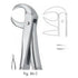 Dental Extraction Forceps European Type 86C Lower Molars