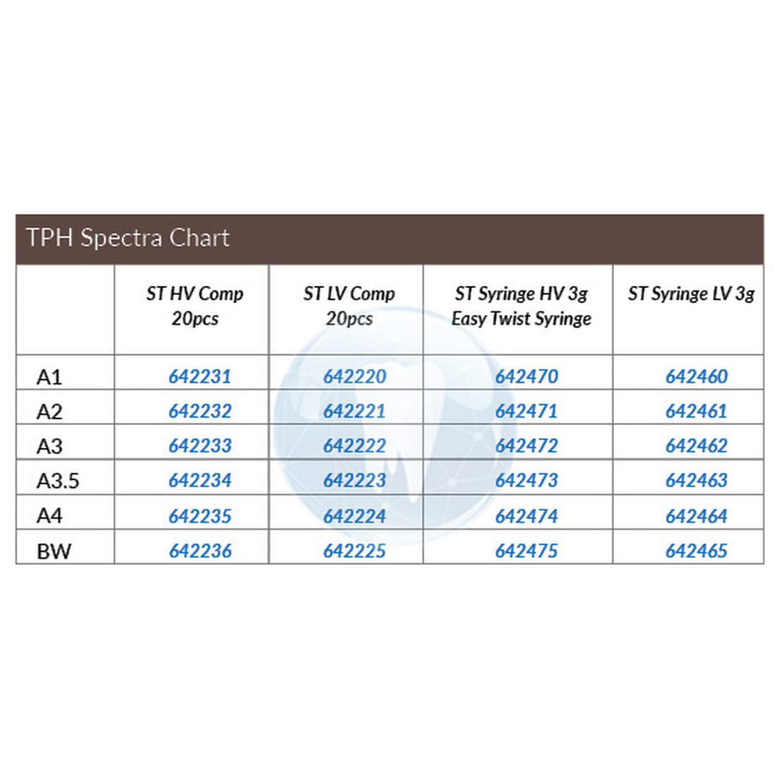 TPH Spectra ST LV Comp 20pcs Refill image 2