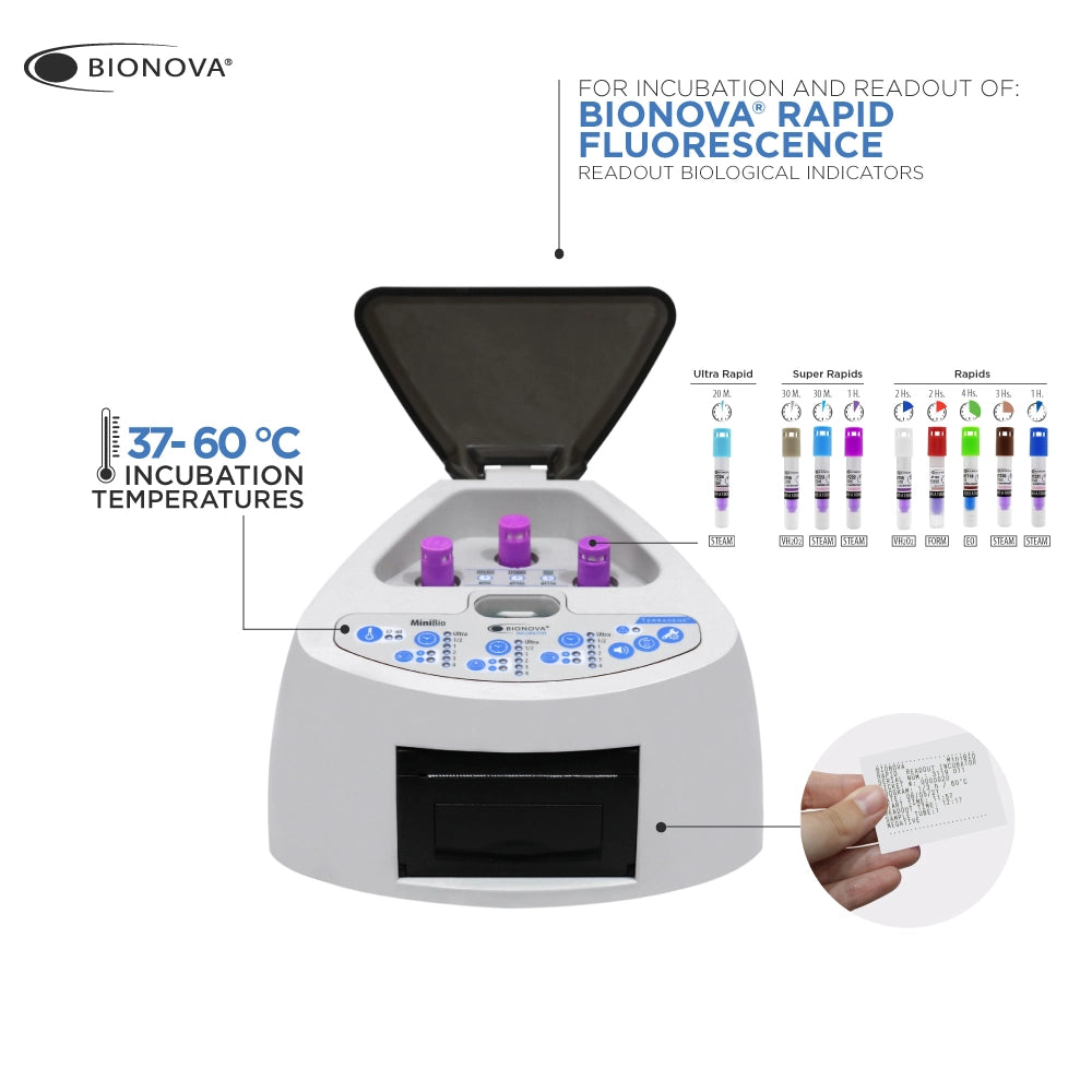 MiniBio auto-reader - Bionova image 4