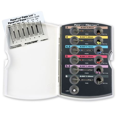 ParaPost Fiber Lux PF170 Introductory Kit