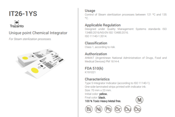 Class 5 Chemical Steam Integrators, 200/Pack, IT26-1YS